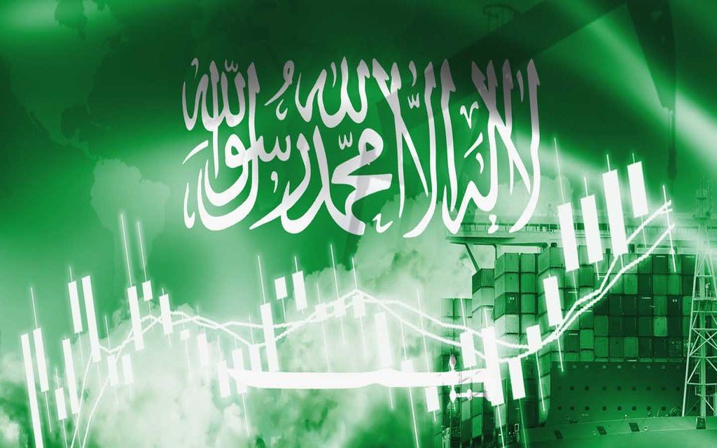 مؤشر الابتكار العالمي