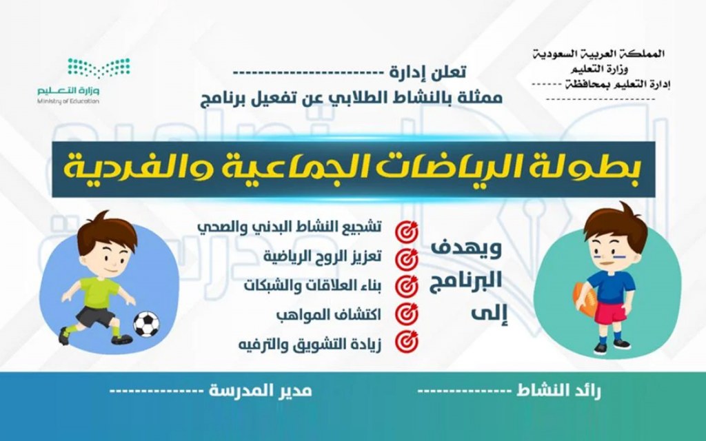 بطولة الرياضات الجماعية والفردية 2025