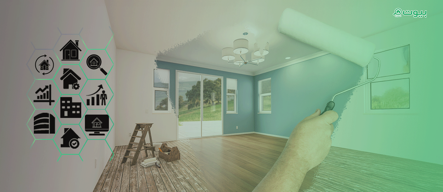 Ways to Make Money from Real Estate