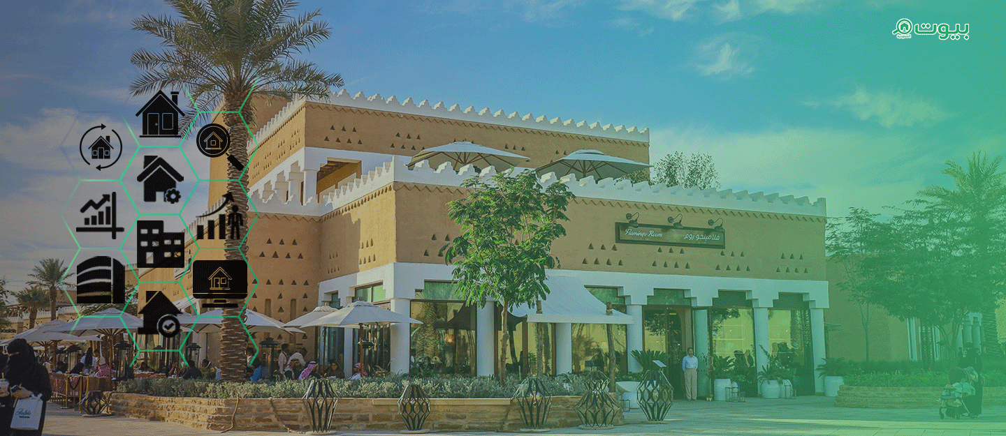 مشاريع إحياء المناطق التاريخية في السعودية