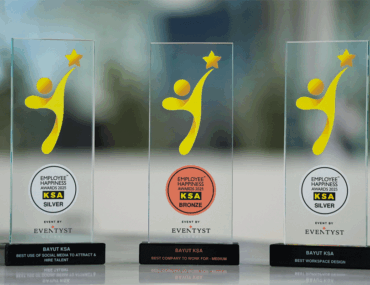 Employee Happiness Awards KSA