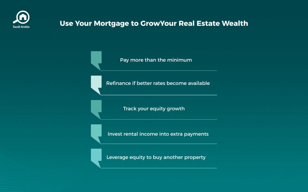 Tips for Building Your Real Estate Wealth