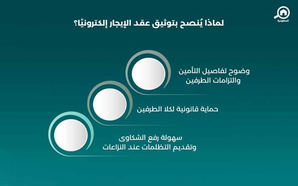 توثيق عقد الإيجار إلكترونيًا