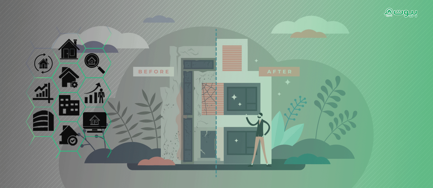 Property Flipping Strategy