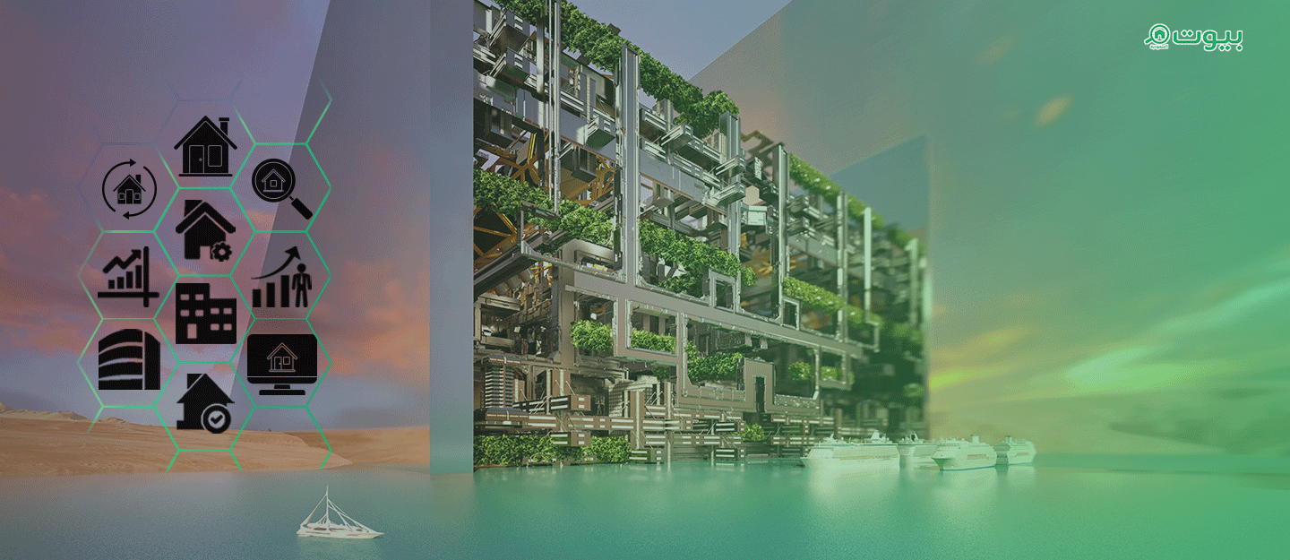 Sustainable Real Estate Development in Saudi Arabia
