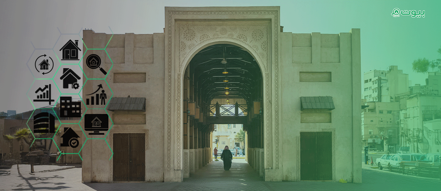 Tourism Real Estate Investment in Saudi Arabia