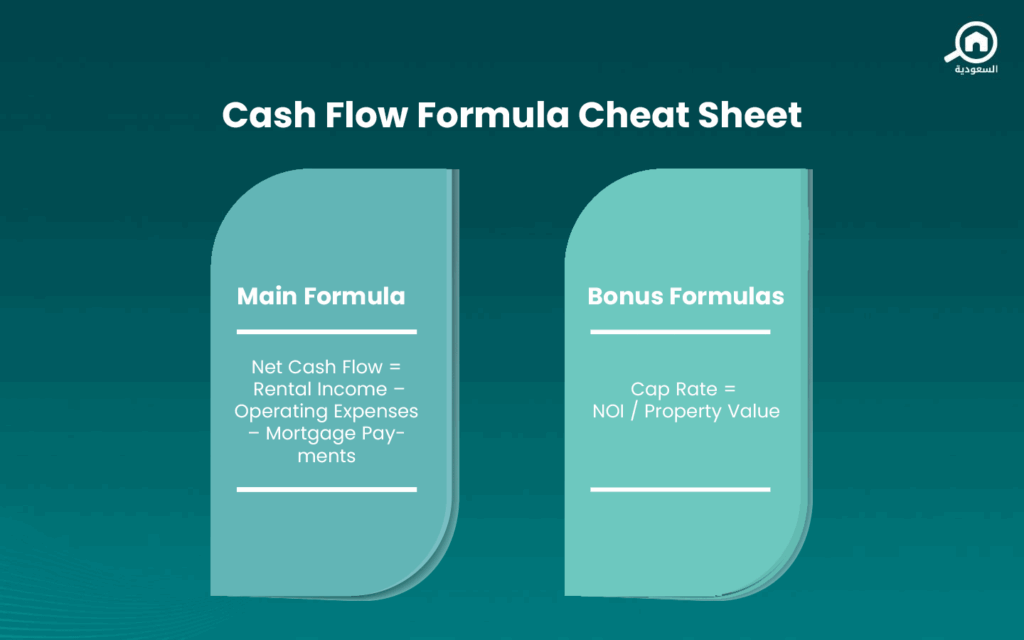 Cash Flow Calculation