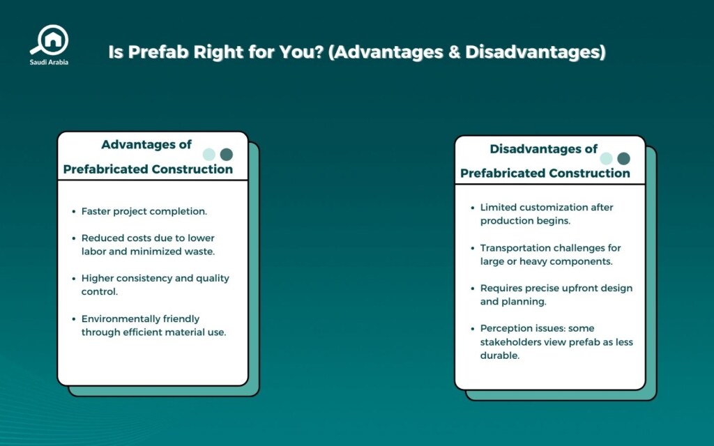 What Are the Disadvantages of Prefabricated Construction?