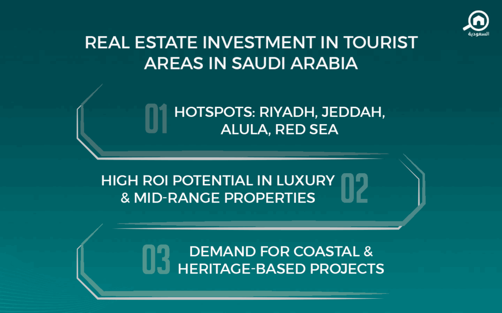 Tourism Real Estate Development in Saudi Arabia