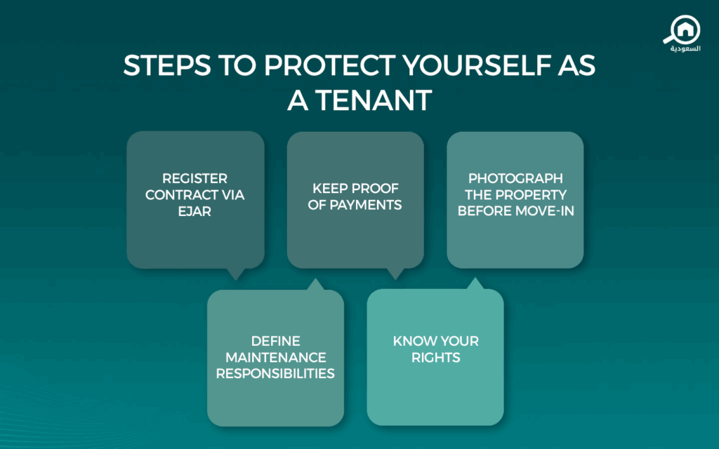 Tips for tenants to avoid issues