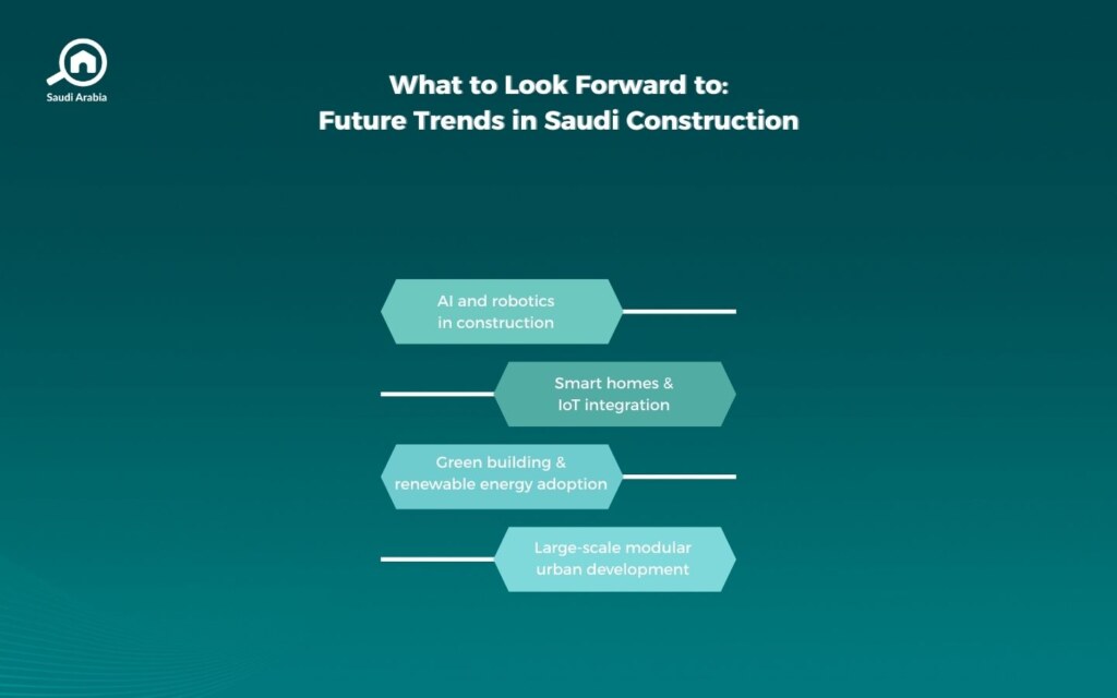 Modern Construction Projects in Saudi Arabia