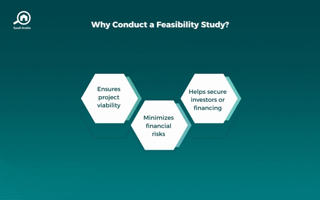 Feasibility Study for a Real Estate Development Project