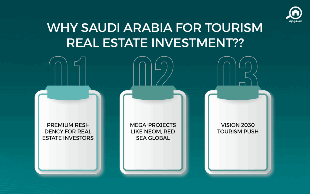 Tourism Real Estate in Saudi Arabia