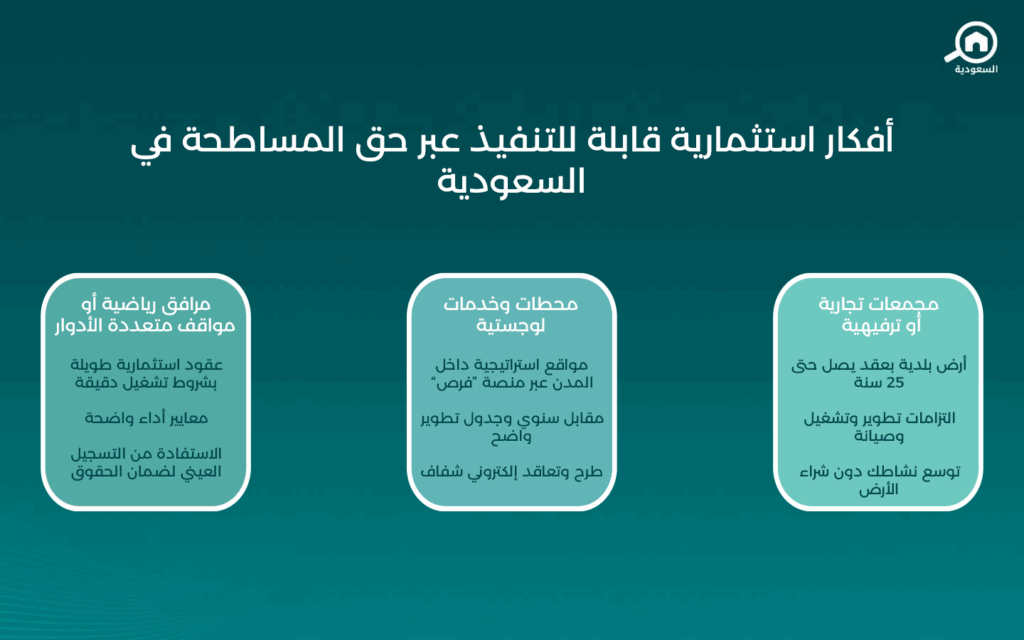 مشروع نظام الملكية العقارية