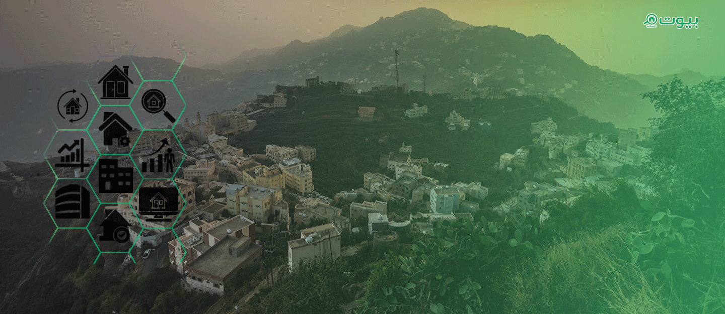 الاستثمار في محافظة الدائر