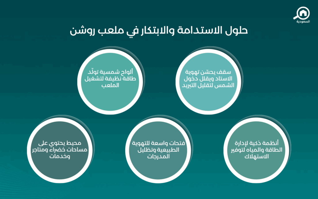 استاد روشن الأيقوني
