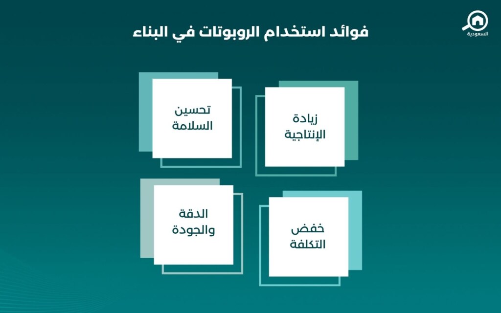 فوائد استخدام الروبوتات في البناء