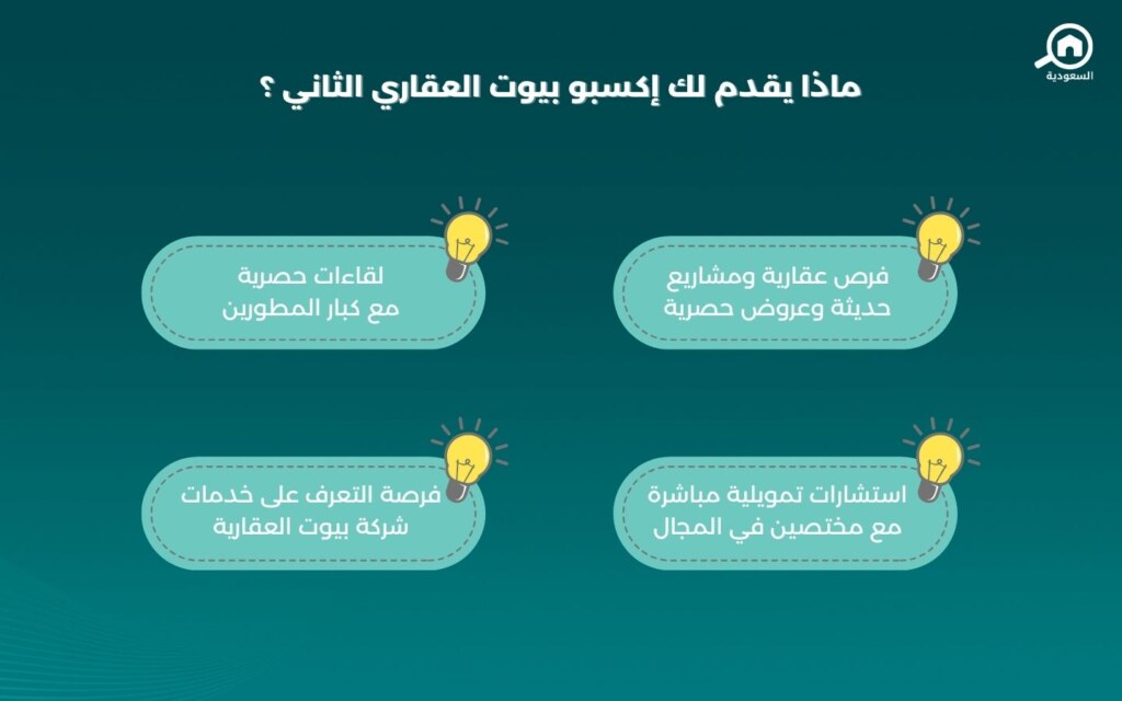 بيوت السعودية