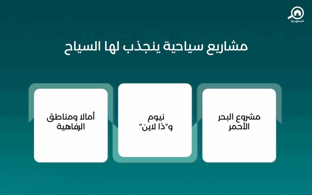 مشاريع سياحية ينجذب لها السياح