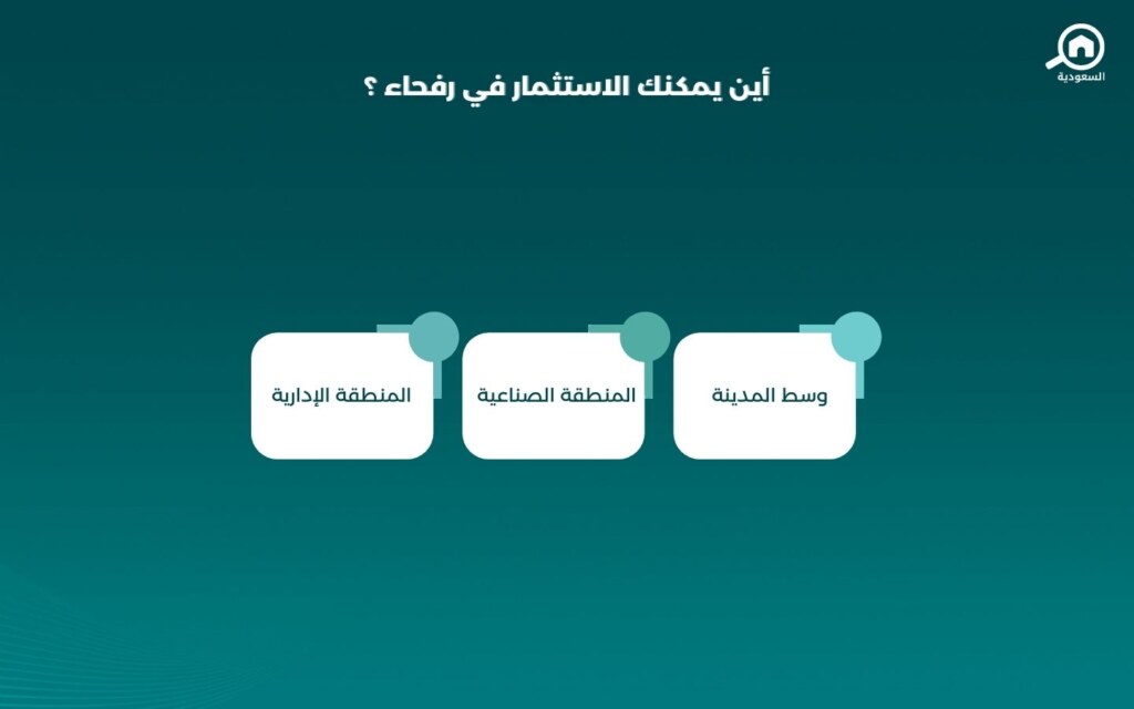 أماكن الاستثمار في منطقة رفحاء