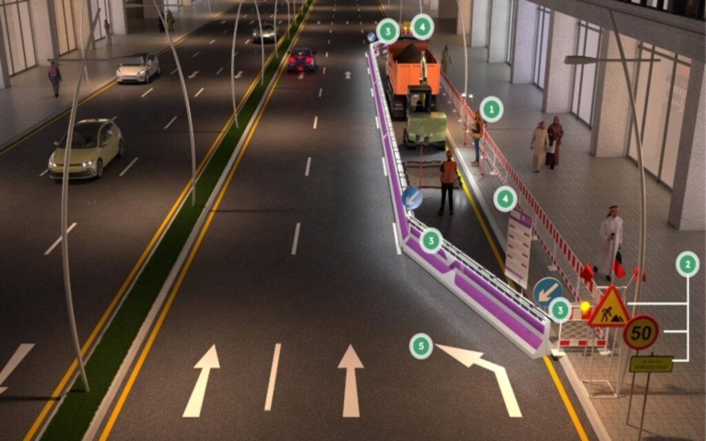 البنية التحتية في السعودية