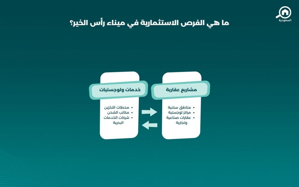 الاستثمار في رأس الخير