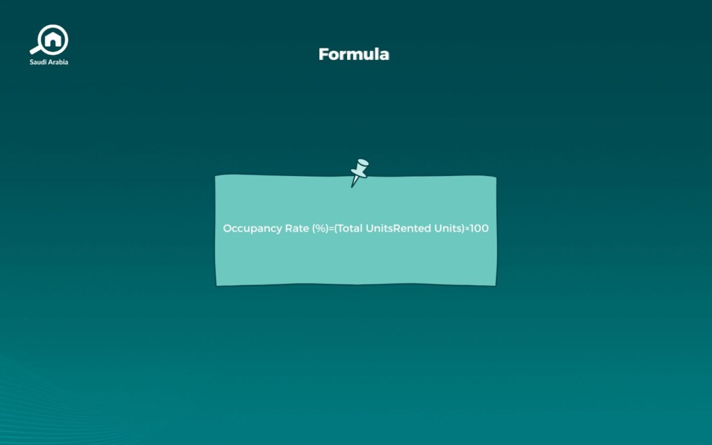 Types of Real Estate in Occupancy Rates in Saudi Arabia