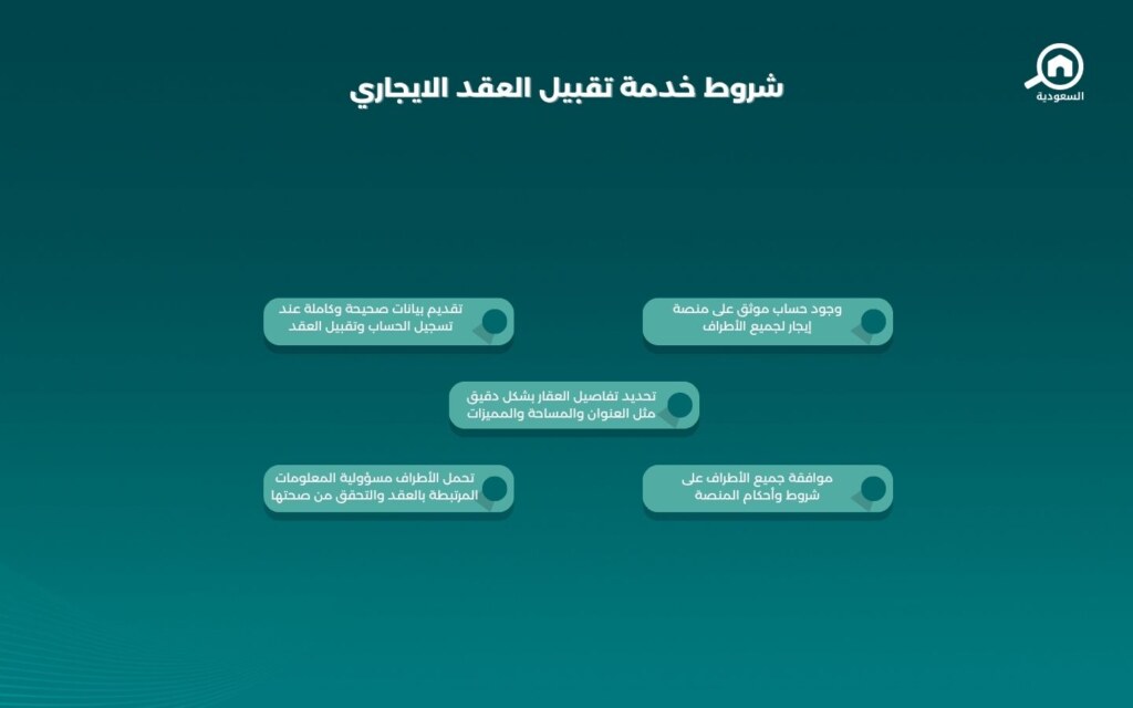 شروط خدمة تقبيل العقد الايجاري
