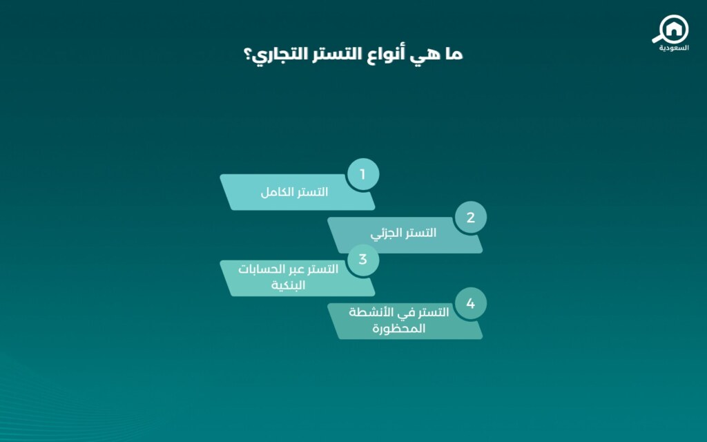 التستر التجاري في السعودية
