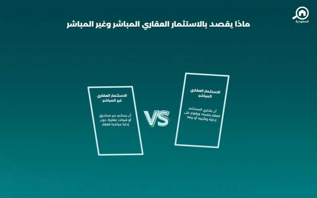 الاستثمار العقاري المباشر والغير مباشر