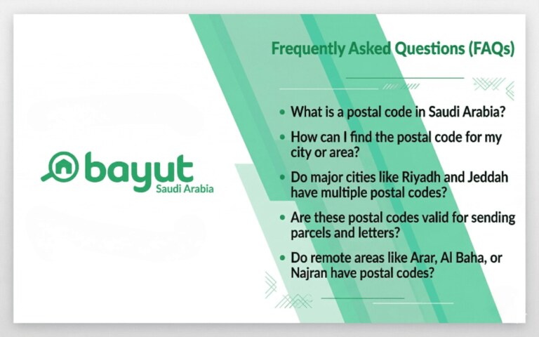 Your Complete Guide to the Saudi Postal Code | Bayut Blog