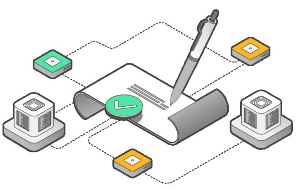 كيفية عمل العقود العقارية