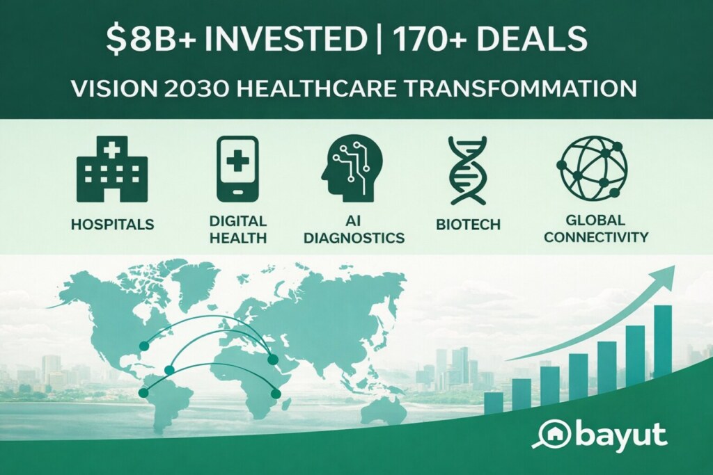 Healthcare Investment in Saudi Arabia
