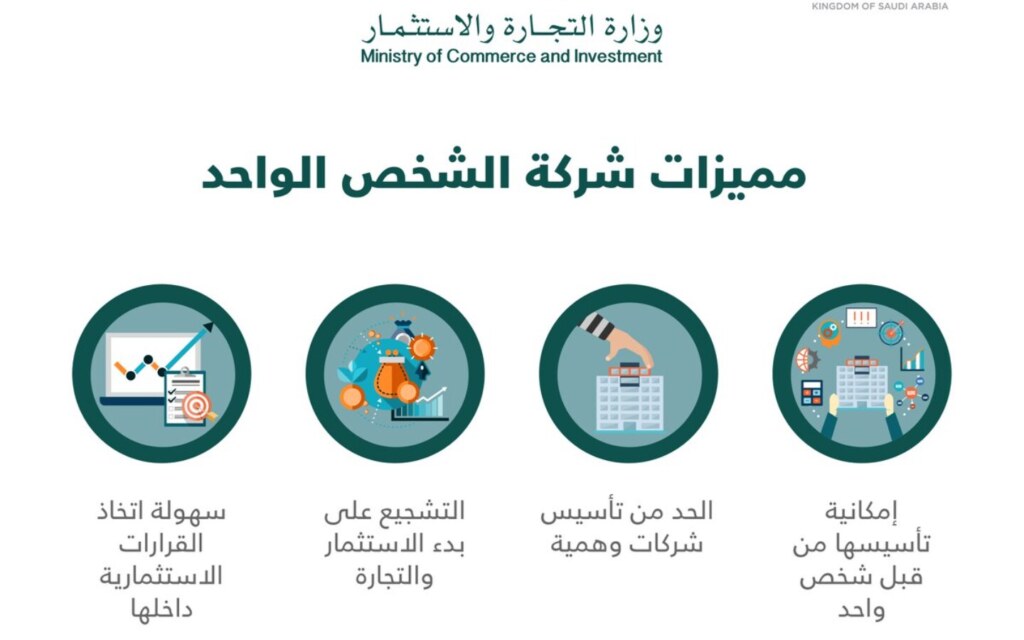 مزايا شركة الشخص الواحد في السعودية