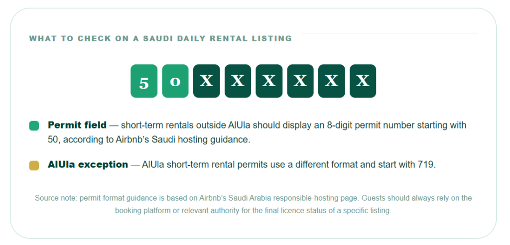 Short Term rental tips in KSA
